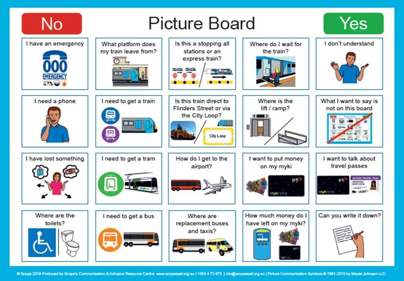 Image of Metro’s Picture Board communication tool