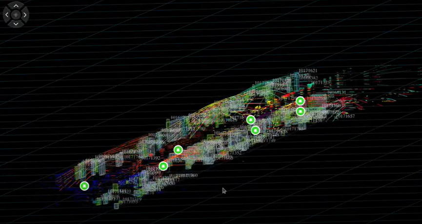 The LIDAR system monitors crowd density, allowing station staff to view and predict movement via an iPad in real time. 